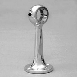 ������������� ��������� ����� 058